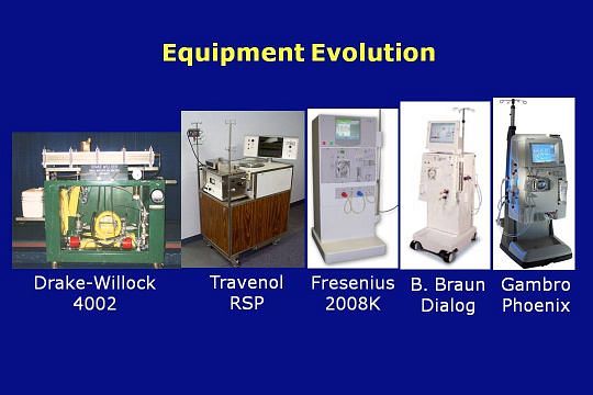 Increasing Importance of Biomed Techs in a Changing Dialysis World